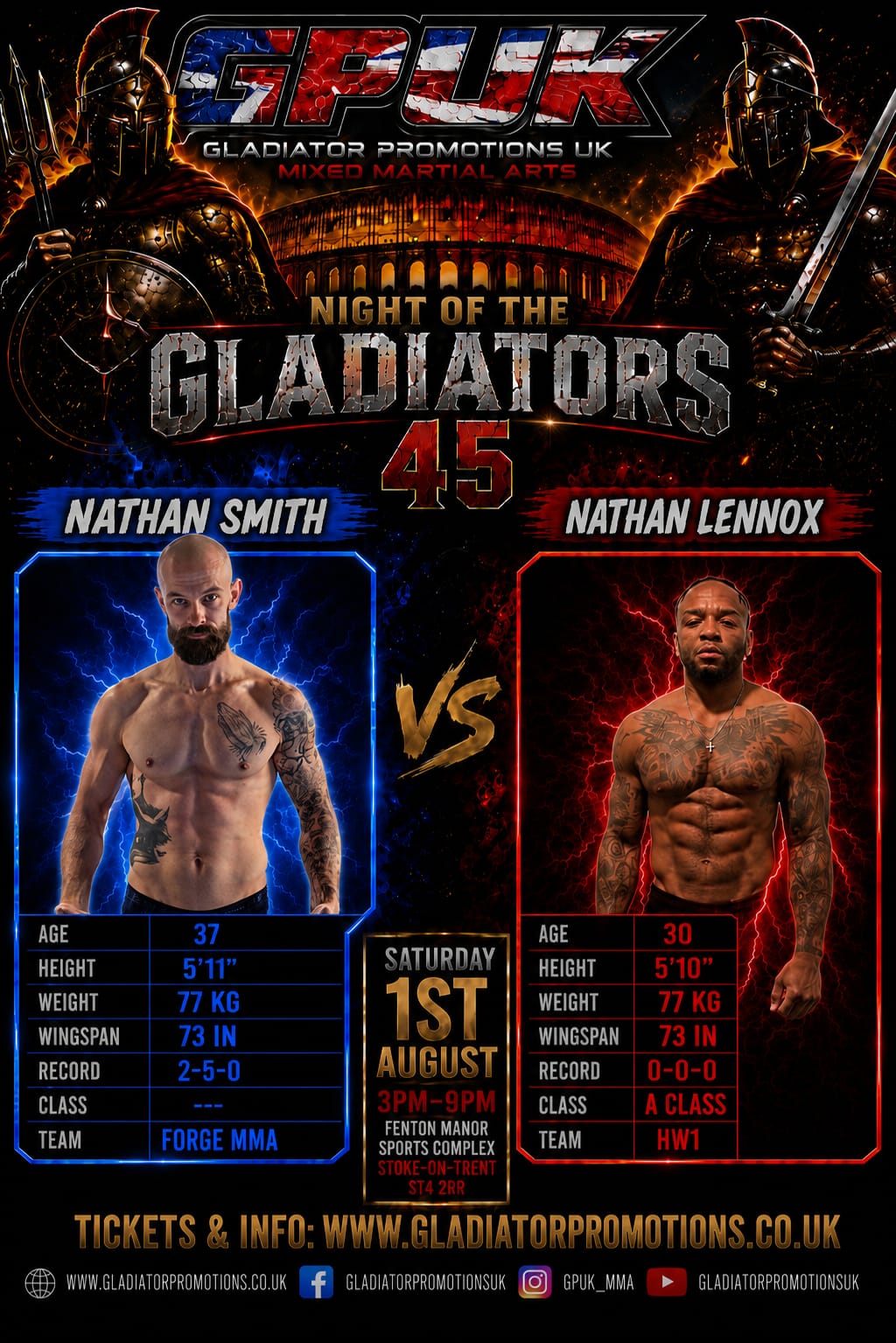 GPUK 45 MMA STOKE